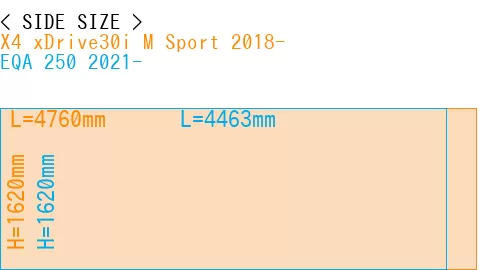 #X4 xDrive30i M Sport 2018- + EQA 250 2021-